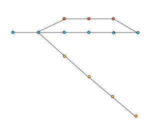 feature-branch-after-merge